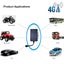 Car GPS Tracker NZ Stock Deal Carousel 5