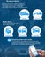 Car GPS Tracker NZ Stock Deal Carousel 12