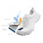 MIZUNO Wave Rider 20 Gore Tex Women's Trail Shoes US 11 - BRAND NEW - Last Pair Carousel 9
