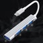 NEW USB Hub on Afterpay Carousel 3