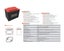 gallery view thumbnail