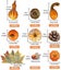 Artificial Pumpkins Wreath Autumn Fall Harvest Set With Maple Leaves Acorns Carousel 3