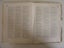 St Bedes College Golden Jubilee 1961 Magazine Carousel 16