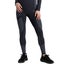 Dare 2b Womens In The Zone Thermal Quick Drying Baselayer Leggings - S Carousel 1
