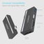 Mbeat Essential 5-in-1 Usb- c Hub Usb Hub 2.0 3.0 Sd Tf Card Reader Carousel 2
