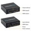 HDMI Splitter 1 in 2 out Carousel 3