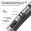 New Cordless Dog Clippers on Afterpay Carousel 6