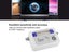 PTN New DVB-T Digital Signal Finder Meter Sale Sale Sale Carousel 3