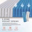 Double Mattress 5 Zone Pocket Spring Memory Foam Carousel 5