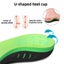 Orthotic Insole Arch Support i2347GN1 Carousel 5