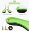 Orthotic Insole Arch Support i2347GN1 Carousel 10