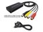AV S-Video to HDMI Adapter Carousel 5