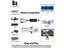 AV S-Video to HDMI Adapter Carousel 7