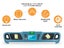 PTN New Magnetic Spirit Level Sale Sale Carousel 8