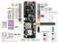 T-Beam V1.2 ESP32 433/868/915/923Mhz WiFi Bluetooth Module ESP32 GPS NEO-6M SMA Carousel 6