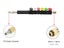 Pressure Washer Lance Wand Extension 2.5 metre Replacement Lance Carousel 2