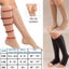 Compression Socks Relief with Zip - S/M size Carousel 2