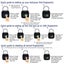 Smart Fingerprint Padlock - Waterproof Biometric Lock for Security Carousel 4