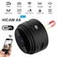 Mini Camera IP WiFi 1080P Carousel 2