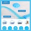 Reusable Vacuum Storage Bags - Travel Covers for Mattresses, Clothes, Quilts - S Carousel 4
