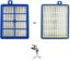 2-Pack Replacement HEPA Filter for Electrolux Vacuum Cleaner - Compatible with H Carousel 2