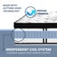 Single Mattress Carousel 5