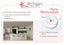 2100mm Wide Shaker style High Gloss kitchenette Carousel 10