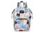 Diaper Bag Backpack Maternity Bag For Baby Fashion Large Capacity Printed Mommy Carousel 2