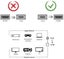 VGA to HDMI NZ Clearance Carousel 6