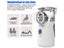 Nebulizer NZ Local Buy Carousel 5