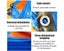 New Tarpaulin Canvas / Heavy Duty Tarpaulin Tarps - (8m x 10m) - Waterproof Carousel 7