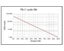 2025 Latest Narada Carbon Battery 1000Ah/1200Ah 24V 24kWh 3 Year Warranty Carousel 7