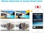 DVR recorder for CCTV Security Camera System 8 Channel Afterpay Carousel 8