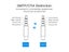 Vention Sound Card USB To 3.5mm Audiointerfa Adapter 2-in-1 USB To Earphone Carousel 8