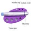 Tattoo Eyebrow Machine Pen Holder Silicone Tattoo Pigment Cotton Carousel 6