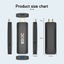 Stick Android 10 Quad Core ARM Cortex A53 2GB 16GB Support 4K H.265 Carousel 6