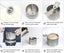New Candle Making Set on Afterpay Carousel 4