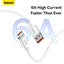 USB-A to USB-C Cable 1.5m Super Deal NZ Stock Super Deal NZ Stock Carousel 4