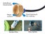 PTN New Air Hose Line Pneumatic Tube Sale Sale Sale Carousel 9