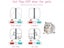 Smart Pet Door 4 Way Locking Security Lock ABS Plastic Dog Cat Flap Door Carousel 5