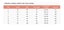 Girls Blazer Suits Clothing Sets Spring Autumn Kids Jackets Pants With Belt Carousel 5