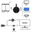 Chromecast Google Wireless WiFi mirascreen HDMI-compatible HD Display Don CHK12N Carousel 4