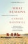What Remains by Carole Radziwill - Paperback Carousel 1