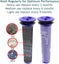 Filters Compatible with Dyson New Carousel 5