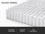 King Single Mattress Carousel 5