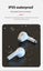 Lenovo LP40 Pro TWS Bluetooth 5.1 Wireless IPX5 Waterproof Headphones (Green) Carousel 19