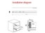 2Pcs Steel Ball Bearing Drawer Slides For Furniture Cabinets Carousel 5