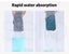 Cleanflo 5x Spin Cleaning Mop Pad Cleaner Head 360° Rotatable Carousel 5