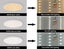 Emitto 3-Colour Ultra-Thin 5CM LED Ceiling Light Modern Surface Mount 60W Carousel 5