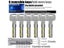 Custom European Standard Cylindrical Door With Same Key Lock Cylinder Carousel 5